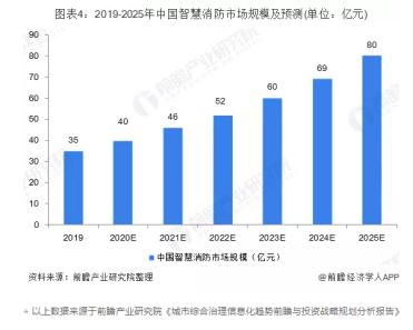 2025部队工资大幅上涨,数据导向实施步骤_VR版63.674