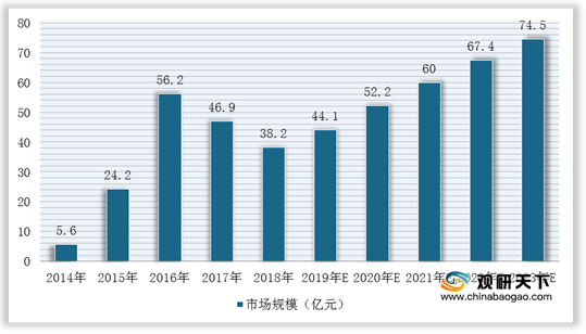 银色子弹 第8页