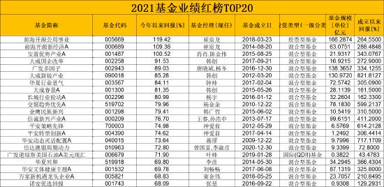 最准一码一肖100%精准老钱庄揭秘,收益解析说明_4K版26.367