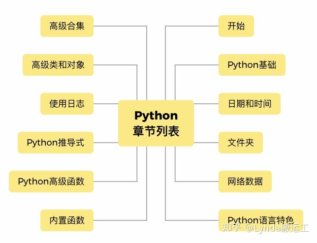 三肖必中特三肖必中,经典案例解释定义_Advanced63.196