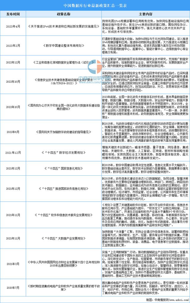 2024全年資料免費大全,实践性计划实施_特供款30.566