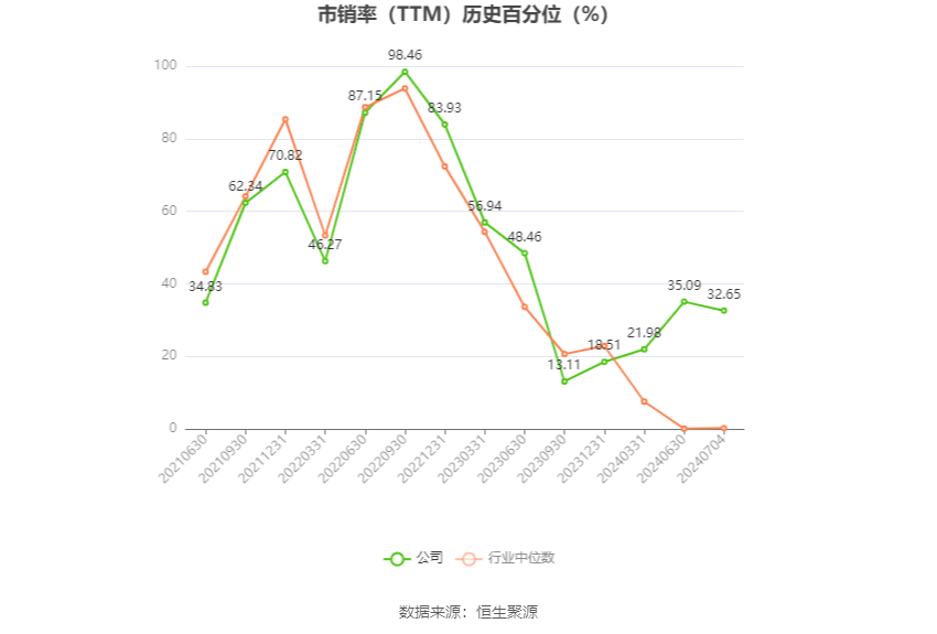 2024年全年資料免費大全優勢,快速设计问题计划_2D88.460