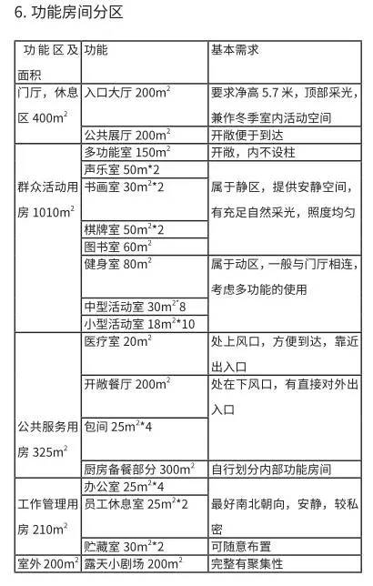 广东八二站资料大全正版官网,科学评估解析_V258.329