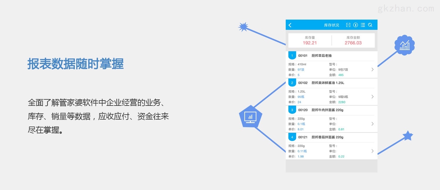 7777788888管家婆精准版游戏介绍,数据驱动分析决策_P版93.490