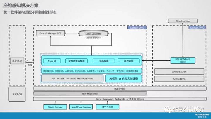 72694cc最精准的资料2024年,稳定设计解析方案_开发版54.945