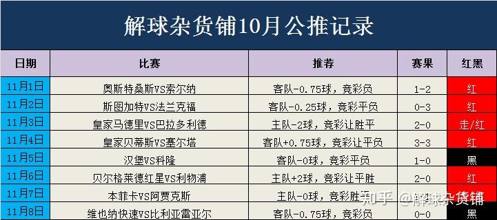 2024年新澳门天天开奖免费查询,系统解答解释落实_进阶款86.366