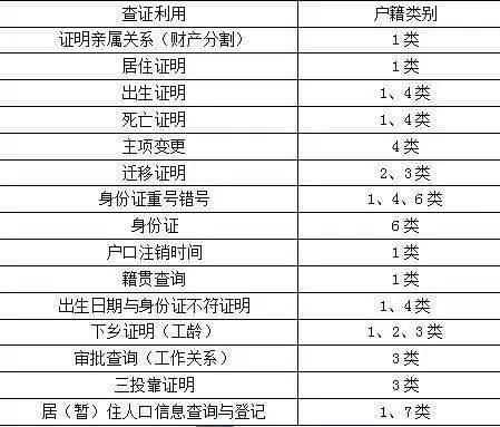 天空之城 第8页