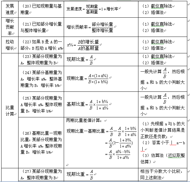 澳门免费公开最准的资料,创新落实方案剖析_OP55.65.43