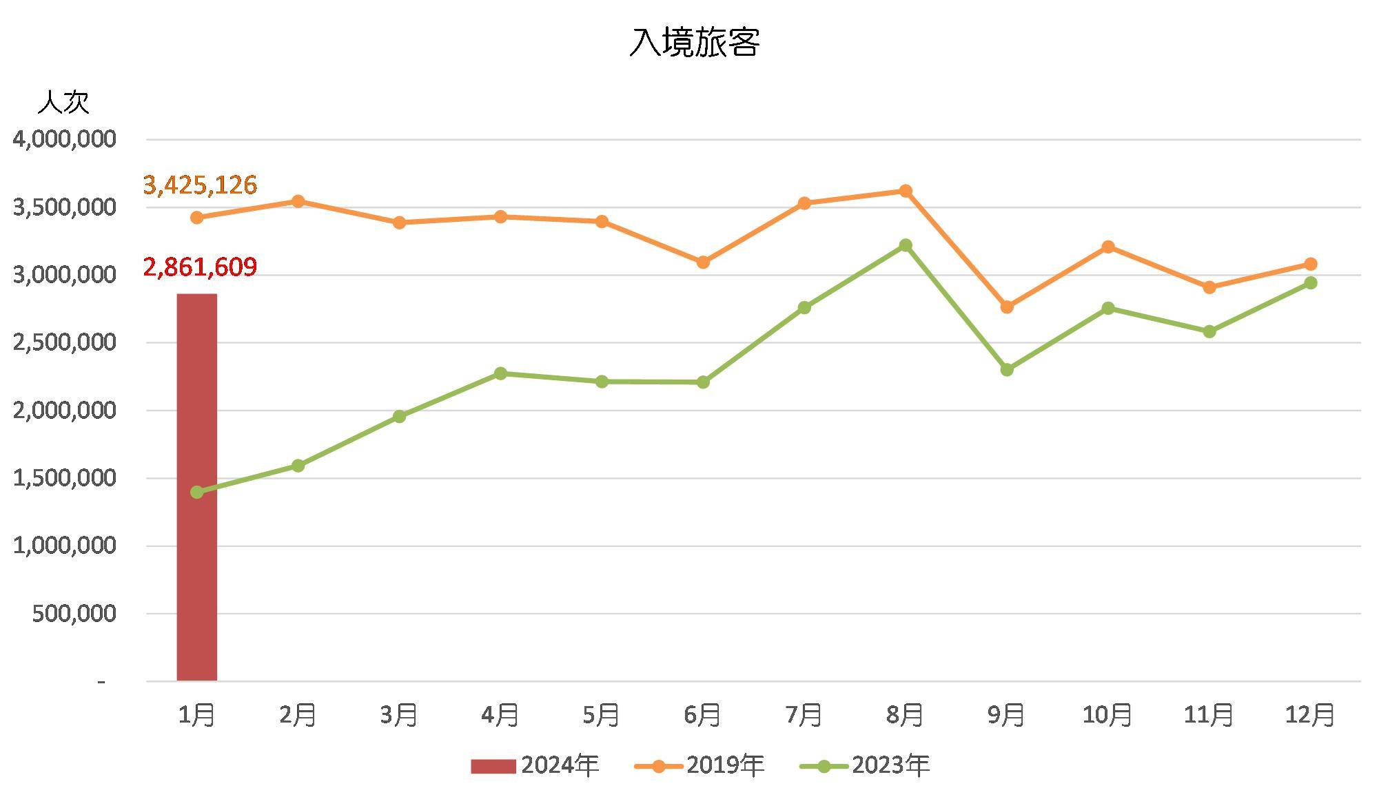 新2024年澳门天天开好彩,数据解析计划导向_The80.486