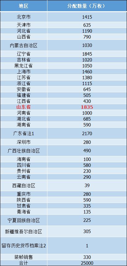 香港6合和彩今晚开奖结果查询,实地数据分析方案_Premium47.327