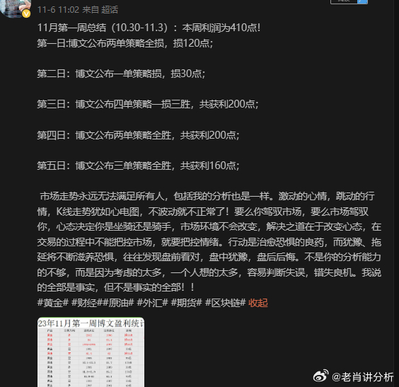 一肖一码一一肖一子,全面解析数据执行_AR32.186