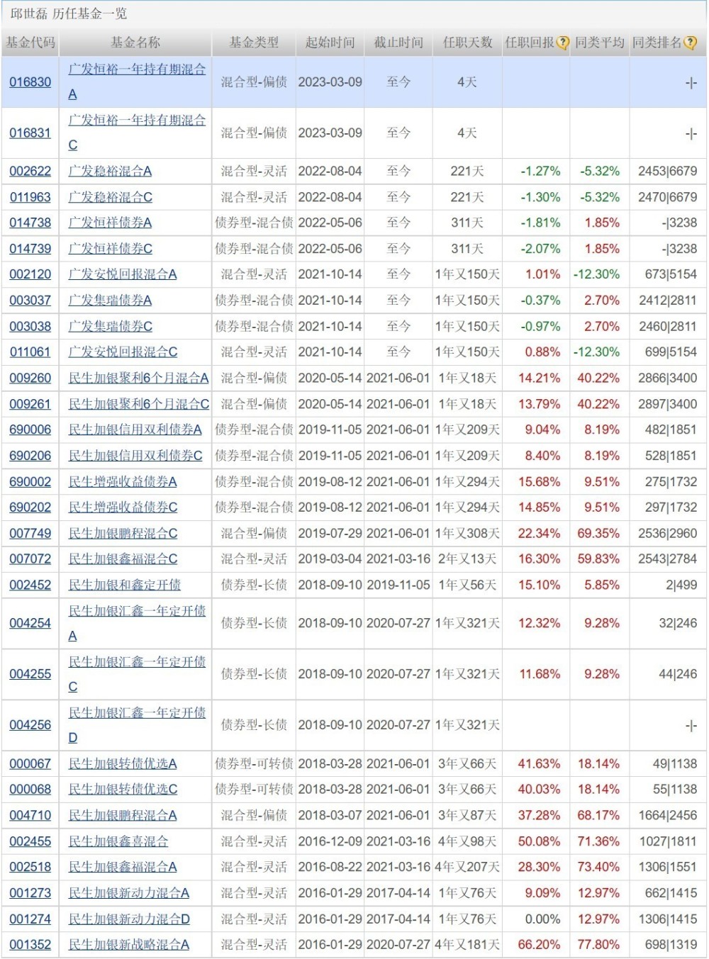 7777788888精准新传真,收益成语分析定义_Z76.914