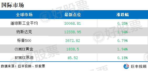 神秘幻想 第8页