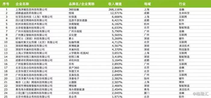 2024年香港6合开奖结果+开奖记录,前沿解读说明_vShop55.442