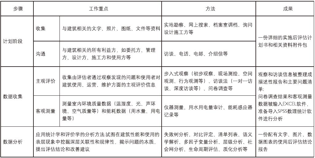 新澳精选资料免费提供,实地评估策略数据_进阶款22.368