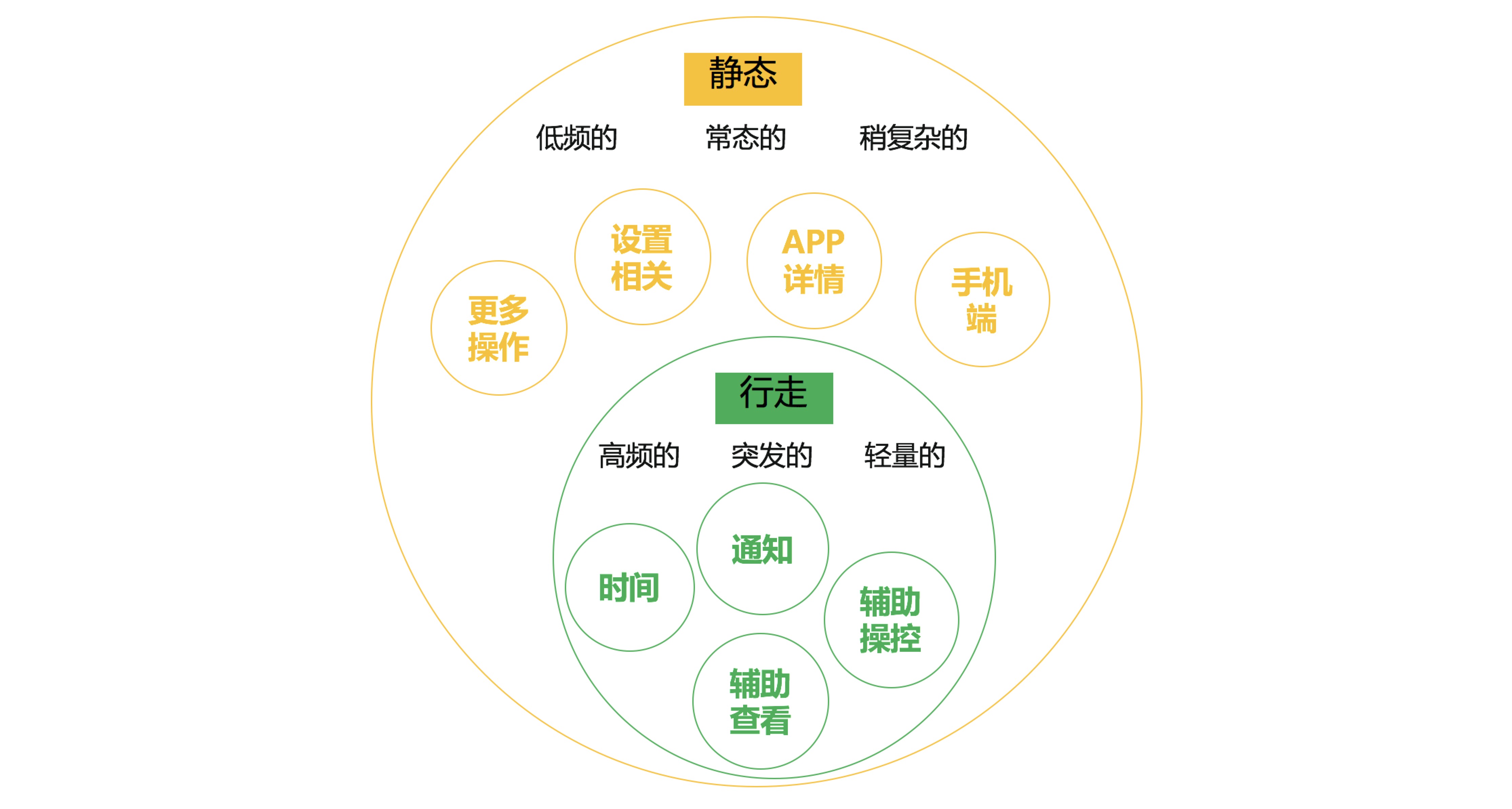 企讯达二肖四码,实效性计划设计_watchOS17.263