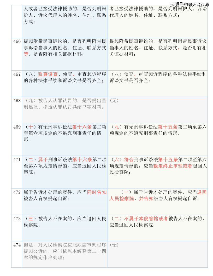 寂静之夜 第6页