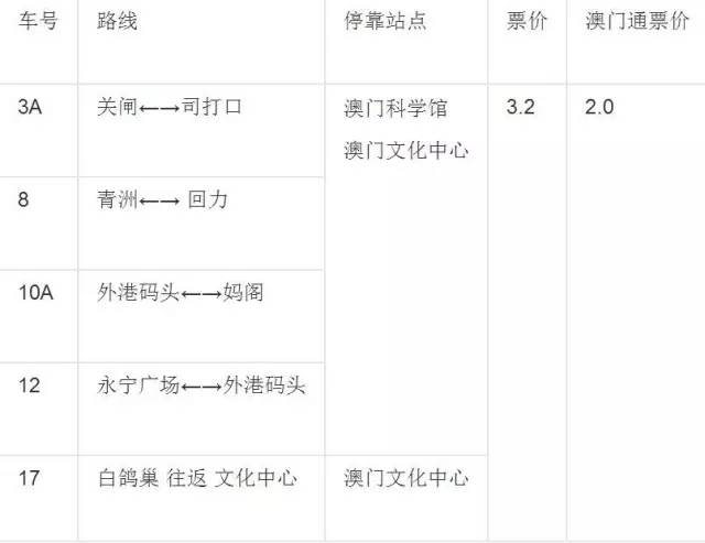 澳门一码一肖一特一中Ta几si,决策资料解释落实_mShop94.881