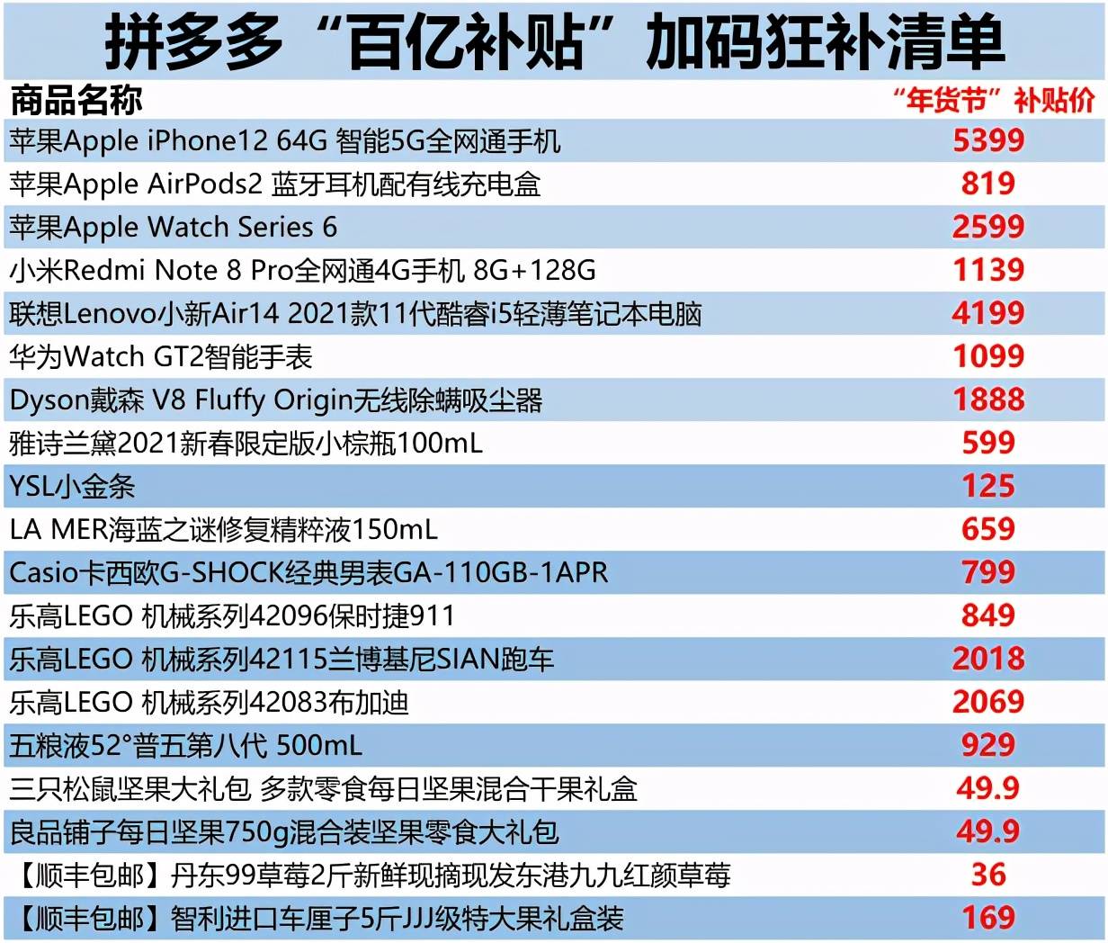 2024澳门天天开好彩大全.,实地验证数据策略_云端版40.523