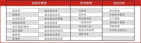 管家婆的资料一肖中特规律,实效性策略解析_复古款40.587