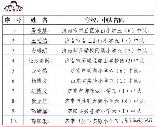 2024新澳兔费资料琴棋,系统研究解释定义_经典版98.359