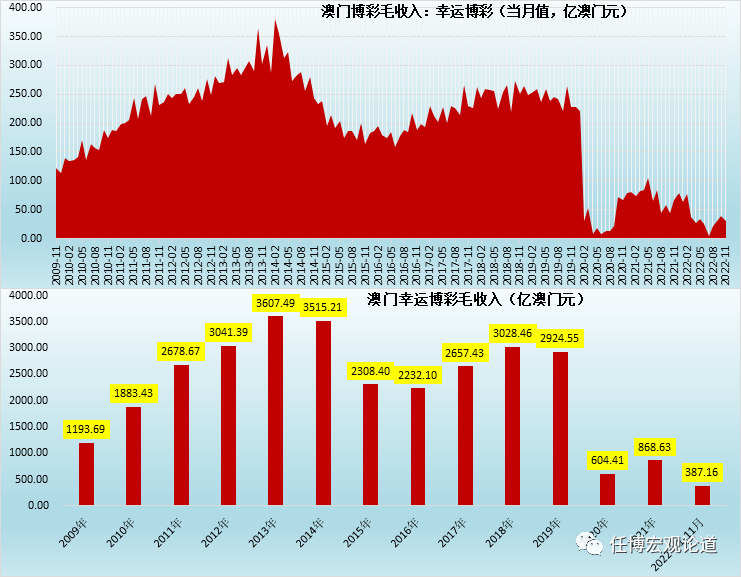 澳门天天彩期期精准龙门客栈,平衡性策略实施指导_Harmony57.96