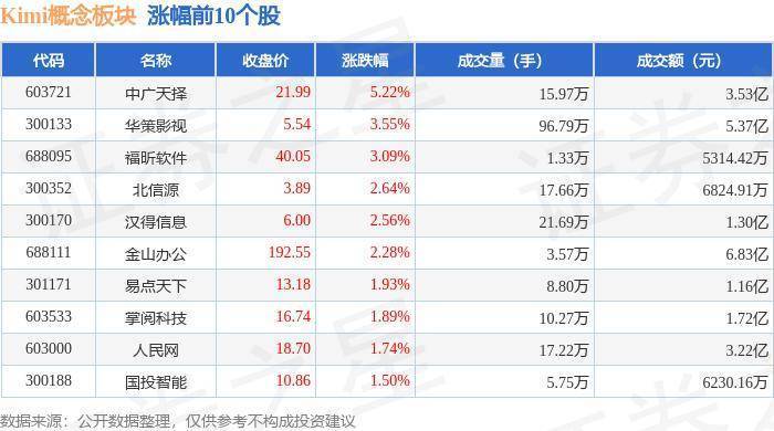 新澳门今晚开奖结果+开奖,仿真实现方案_Z39.952