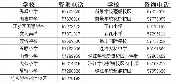 今晚新澳门开奖结果查询9+,广泛的关注解释落实热议_粉丝款77.814