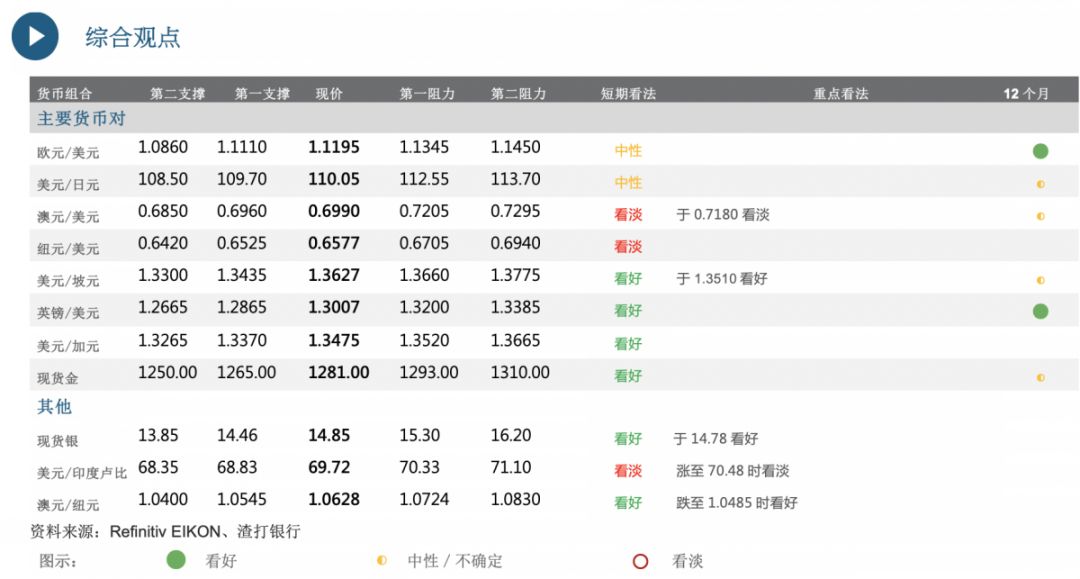 新澳天天开奖资料大全最新,实地验证策略方案_领航款14.59.36