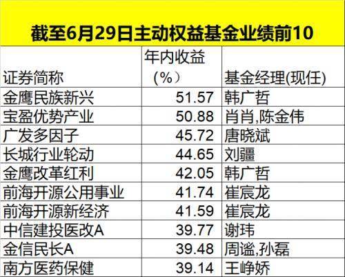 澳门特马今天开奖结果,正确解答落实_Pixel39.695