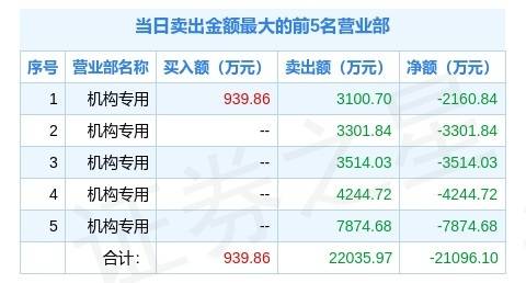 澳门今晚特马开什么号,国产化作答解释落实_Z42.898