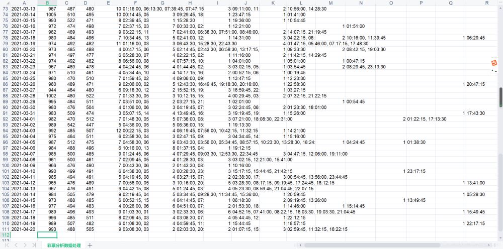 澳门开奖结果+开奖记录表生肖,全面数据应用执行_AR版91.682