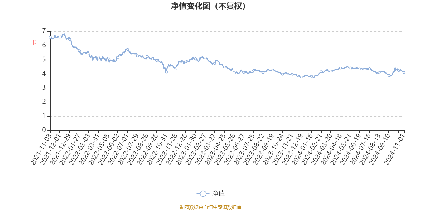 2024年新澳门开奖号码,全面应用数据分析_理财版46.125