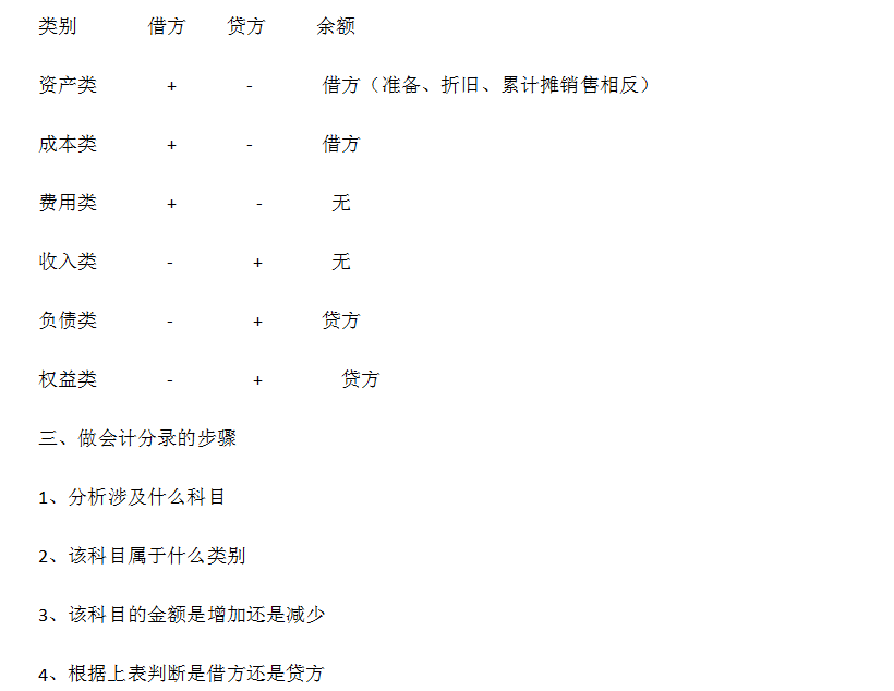 新奥好彩免费资料大全,定性评估说明_Notebook32.624