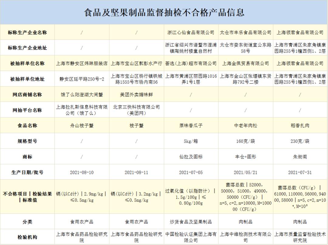 新澳天天开奖资料大全正版安全吗,科学化方案实施探讨_BT161.620