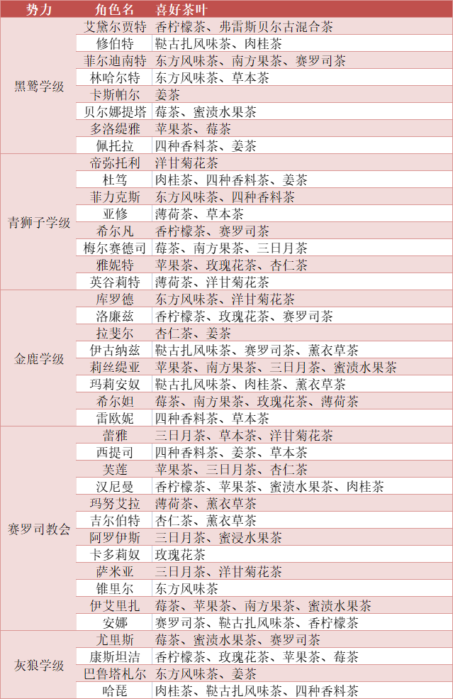 2024全年資料免費大全,创造力策略实施推广_游戏版55.904