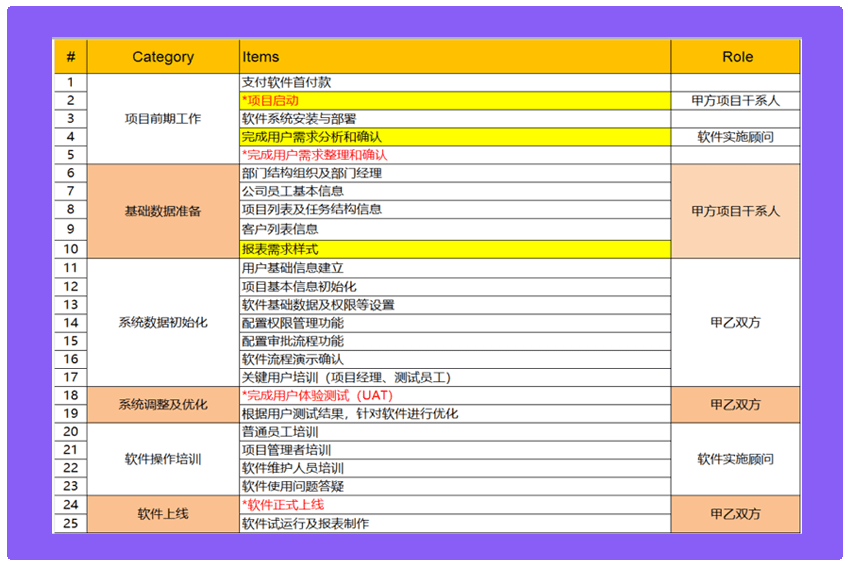 2024年新澳历史开奖记录,系统解答解释落实_3D30.709