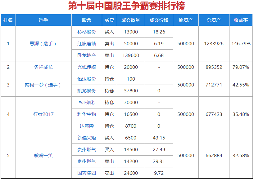 澳门三肖三码精准100%公司认证,全面设计解析策略_旗舰版29.156