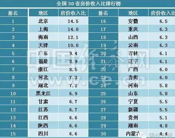 新澳门今期开奖结果查询表图片,收益成语分析落实_V73.564