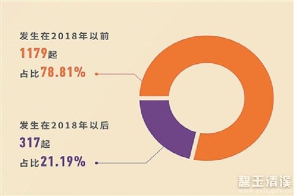 2024新澳门精准免费大全,创新落实方案剖析_粉丝版49.867