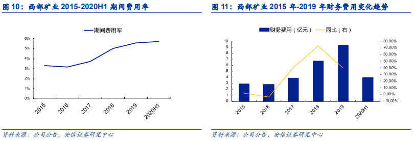 天天好采免费资料大全,定性分析说明_UHD79.40