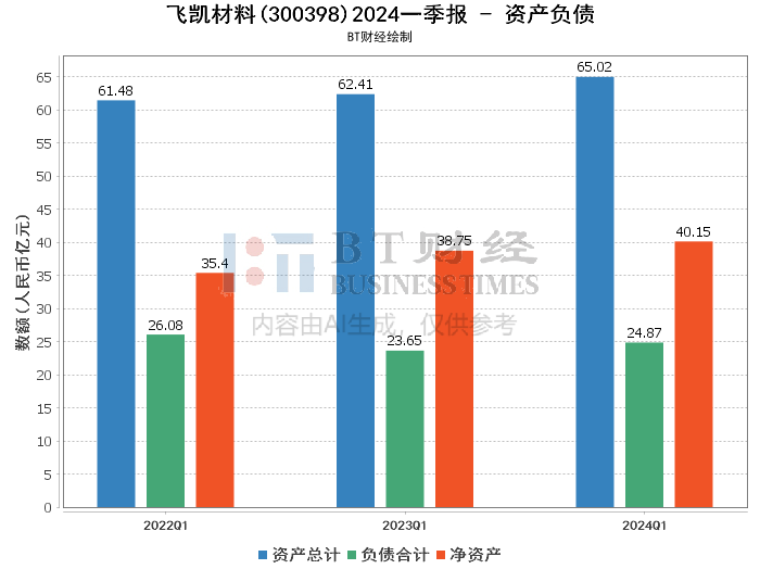 正版澳门2024原料免费,统计解答解析说明_FT84.254