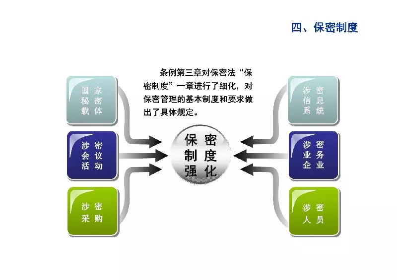 2024新奥门免费资料,机构预测解释落实方法_S150.554