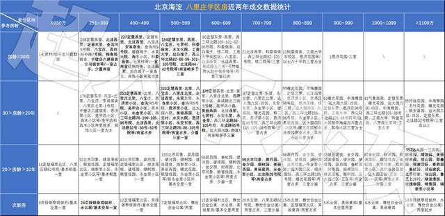 新奥最快最准免费资料,实地调研解释定义_终极版85.160