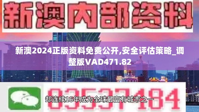 2024新奥正版资料最精准免费大全,经验解答解释落实_增强版74.687