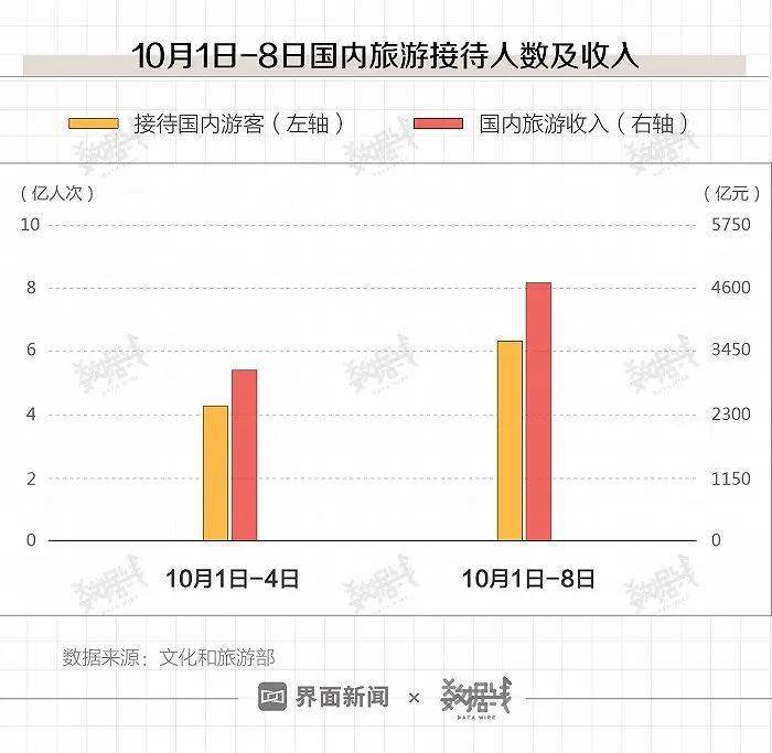 2024新澳门今晚开奖号码和香港,实地考察数据策略_标准版99.896