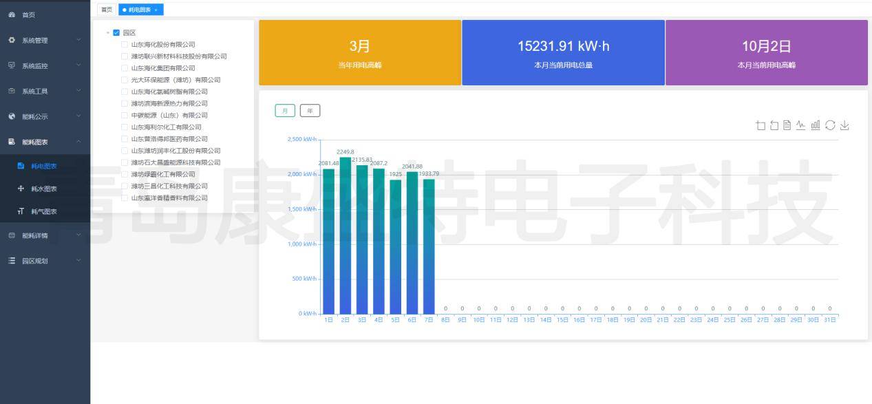 2024年12月1日 第11页