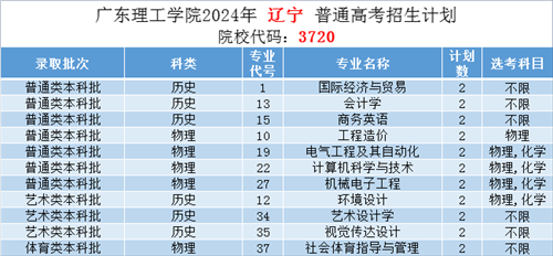 澳门六开奖结果2024开奖,综合性计划评估_Gold34.654