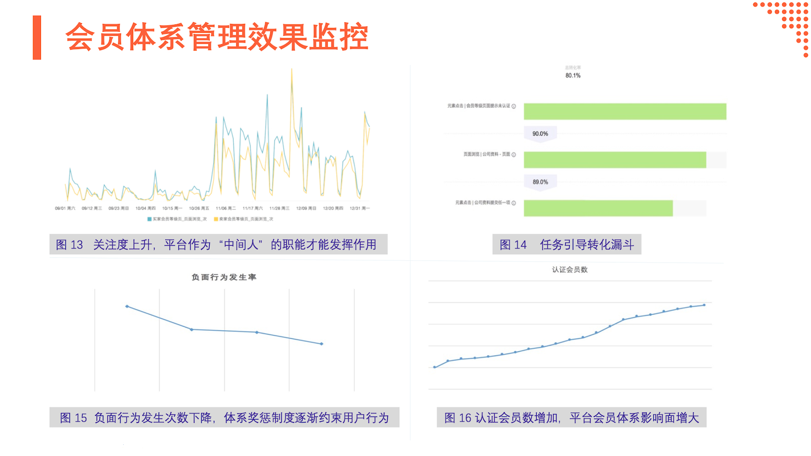 澳门天天免费精准大全,数据驱动计划设计_Advance75.720