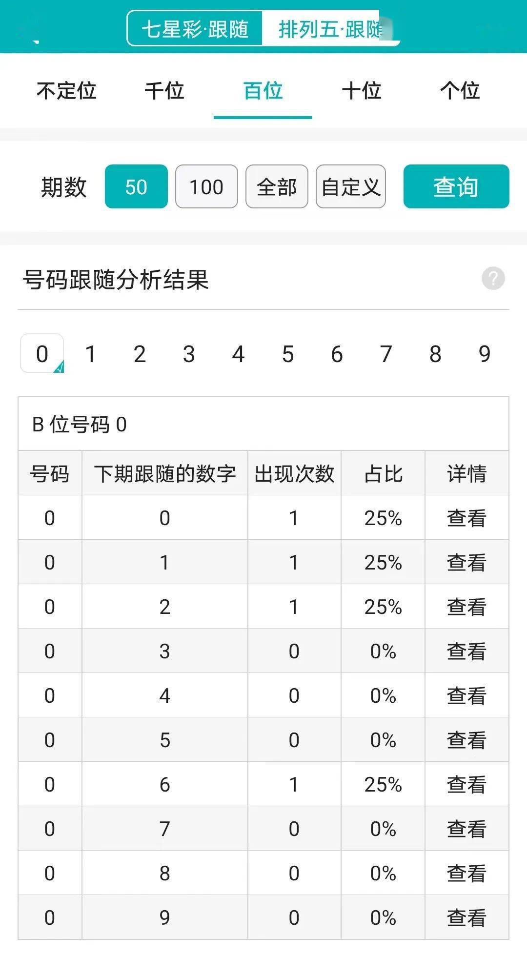 最准一肖一码一一孑中特,功能性操作方案制定_Gold65.810